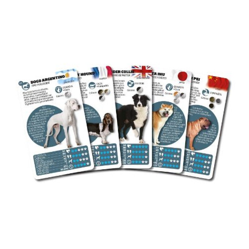 Luminias Enciclopedia De Razas De Perros Luminias Enciclopedia De Razas De Perros