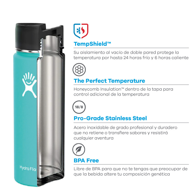 Botella Wide Mouth 18 Oz. Graphite