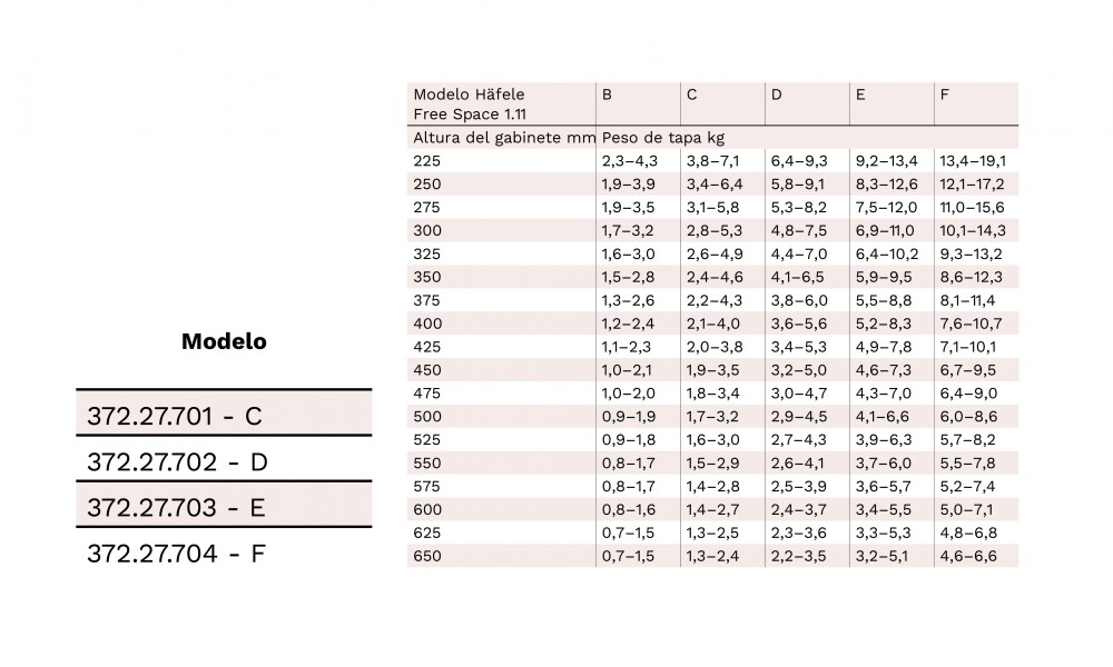 SISTEMA ELEVABLE FREE "F" - BLANCO 372.27.704 Sistema Elevable Free "f" - Blanco 372.27.704