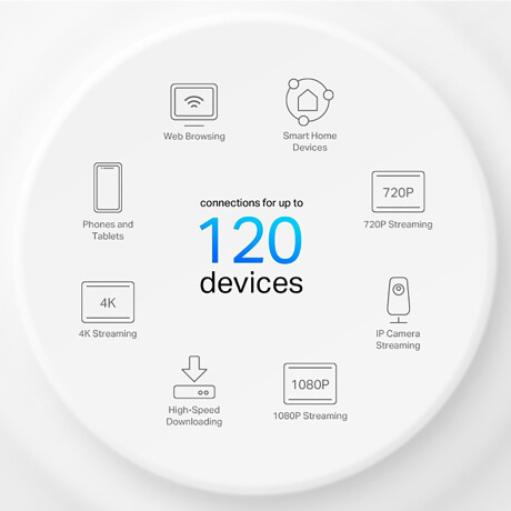 Tp-link - Access Point Deco X10 Pack X3 - Wifi Doble Banda AX1500. 2,4GHZ 300MBPS / 5GHZ 1201MBPS. G 001