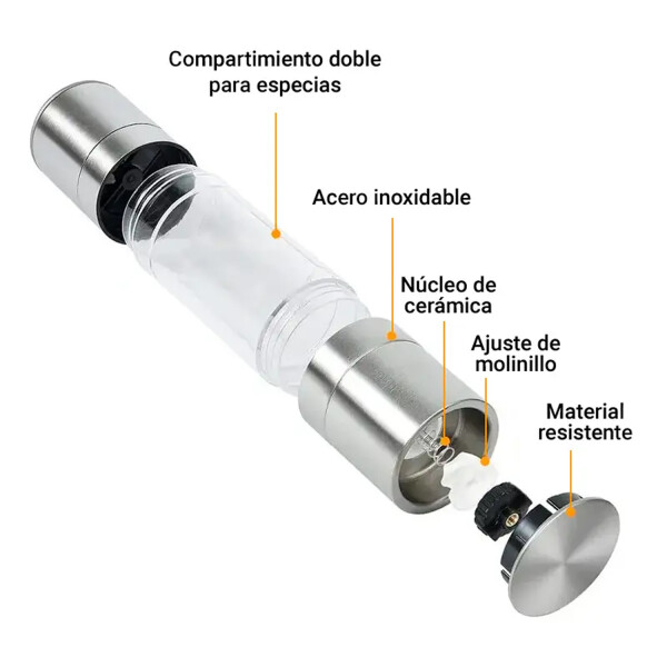 Molinillo 2 En 1 De Acero Inoxidable Sal Y Pimienta Zx-s22 MOLINILLO DE PIMIENTA ZX-S22