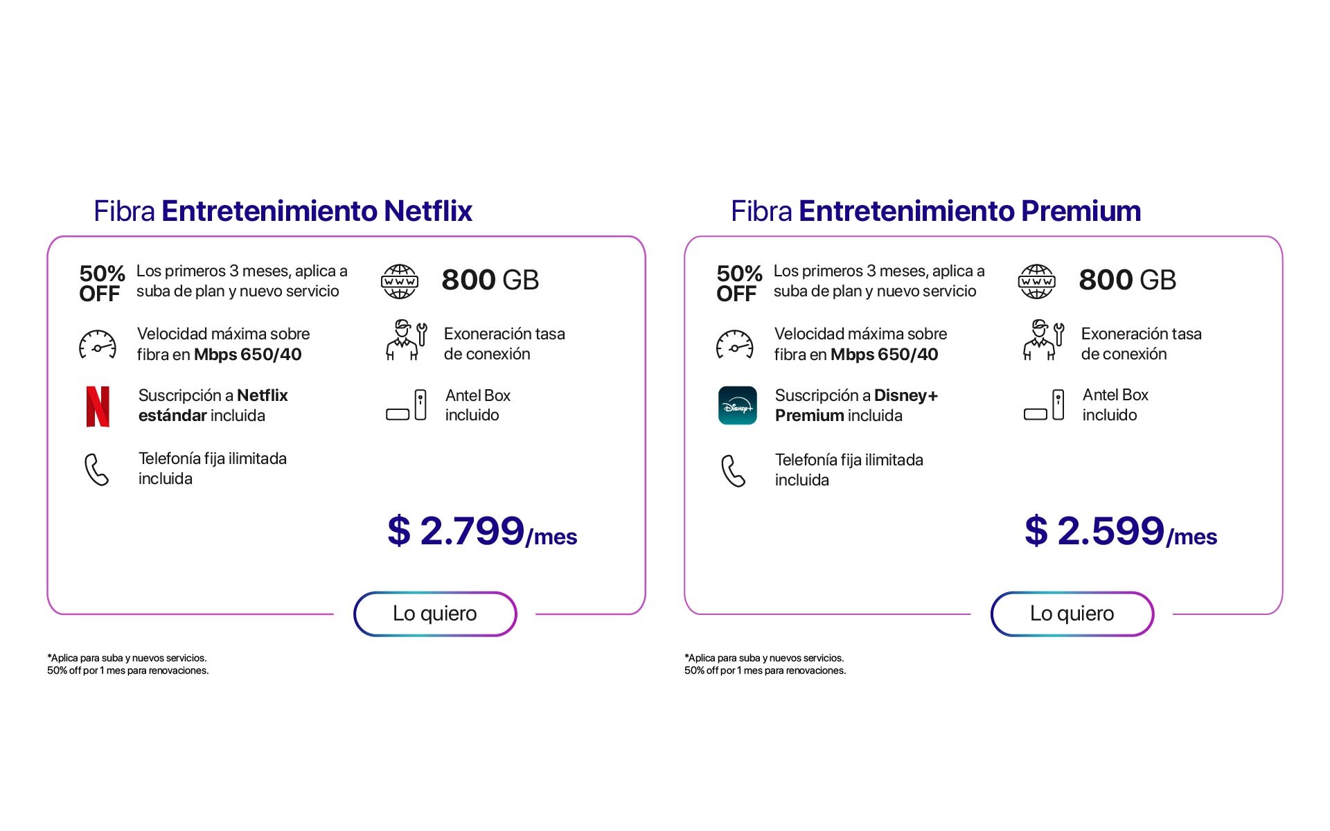 Fibra Entretenimiento Netflix Fibra Entretenimiento Premium