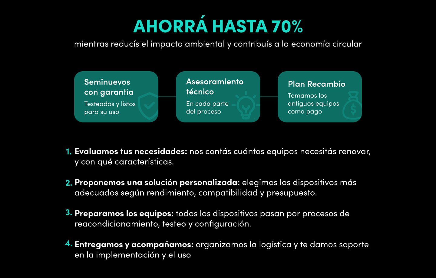 CorporativoFull1