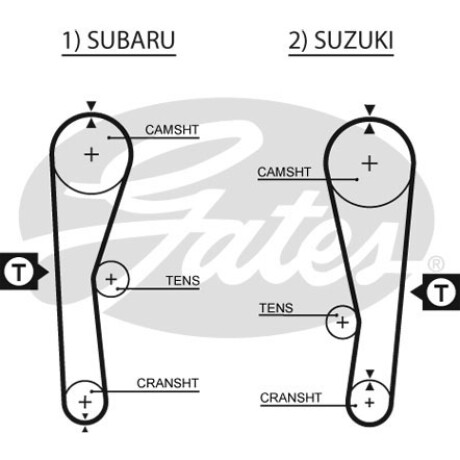 CORREA DISTRIBUCION - SUZUKI SWIFT 1.3 GATES CORREA DISTRIBUCION - SUZUKI SWIFT 1.3 GATES