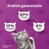 WHISKAS GATITOS CARNE Y LECHE DE 10 KG WHISKAS GATITOS CARNE Y LECHE DE 10 KG