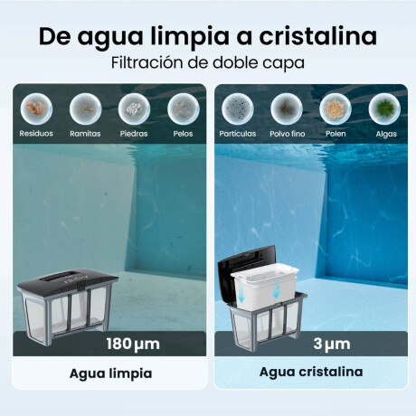 Limpiador Robot de piscina Aiper Scuba S3 Inalambrico negro/azul