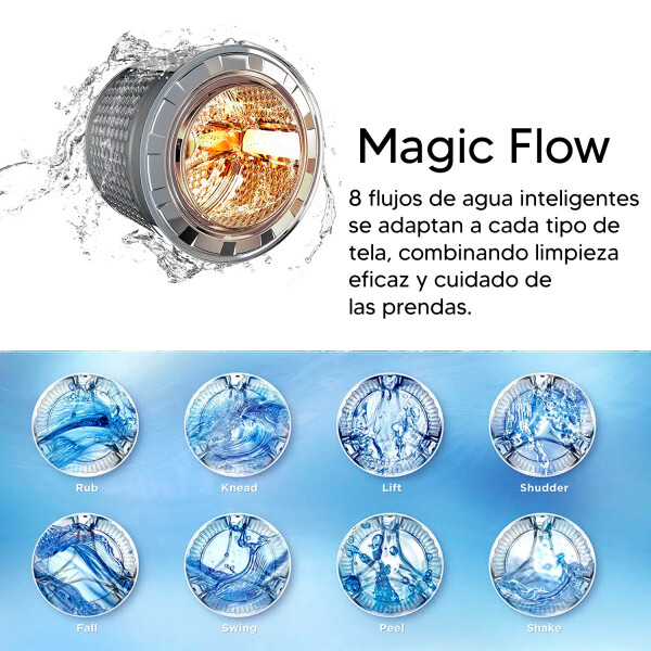 Lavarropas Tcl Effiwash P110fl Inverter 10kg Carga Frontal LAVARROPAS TCL INVERTER 10KG P110FLG