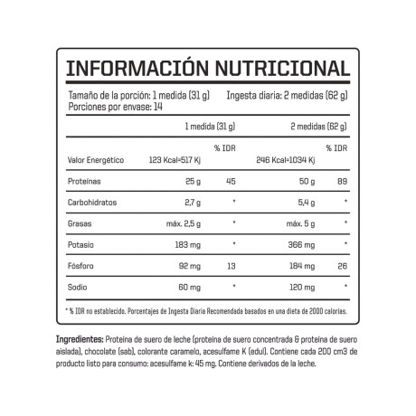 ENA Whey Protein True Made 1Lb Chocolate