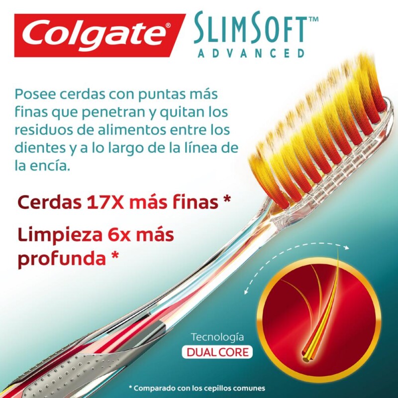Cepillo De Dientes Colgate Slim Soft Advance 2x1 Cepillo De Dientes Colgate Slim Soft Advance 2x1