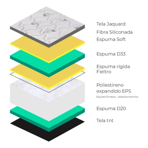 Colchón ATENAS - 2 Plazas - Espuma EPS con Pillow Top --138x188x24 cm -- 130 Kg Colchón ATENAS - 2 Plazas - Espuma EPS con Pillow Top --138x188x24 cm -- 130 Kg
