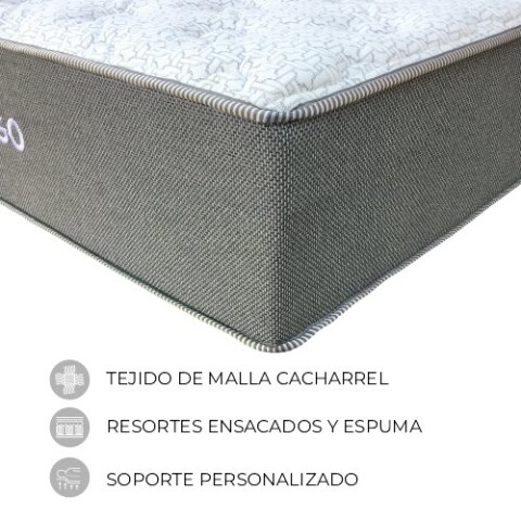 Colchón NEW LONDON -2 Plazas – Mixto Espuma Resortes Pocket – Firmeza Intermedia – 138x188x38 cm – Soporta 130 kg - 3 AÑOS Colchón NEW LONDON -2 Plazas – Mixto Espuma Resortes Pocket – Firmeza Intermedia – 138x188x38 cm – Soporta 130 kg - 3 AÑOS