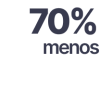 SALE 70%