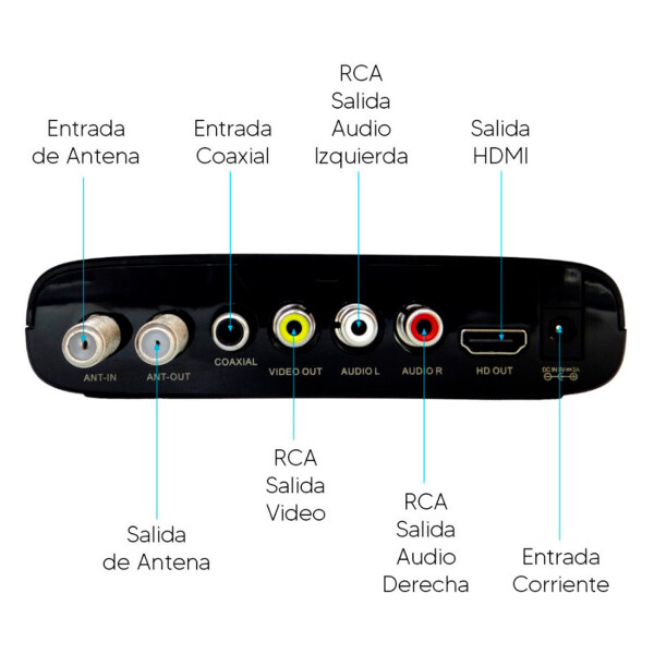 Sintonizador Digital De Tv Isdb-t Ledstar Ltv-view SINTONIZADOR ISDBT LEDSTAR LTV-VIEW