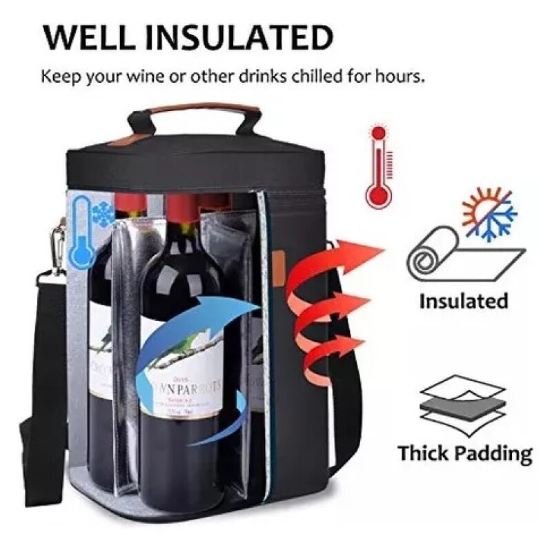 Bolso Conservadora De Botellas Bolso Conservadora De Botellas