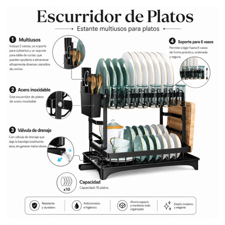 Escurridor Platos 2 Niveles Drenaje Automático Acero Inox Negro