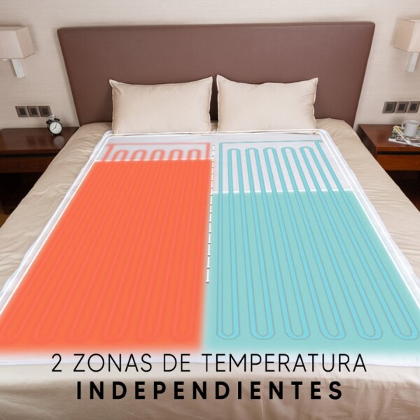 Calienta Cama Microsonic G1802 De 2 Plaza CALIENTACAMA POLAR MICROSONIC 2PZAS 1802