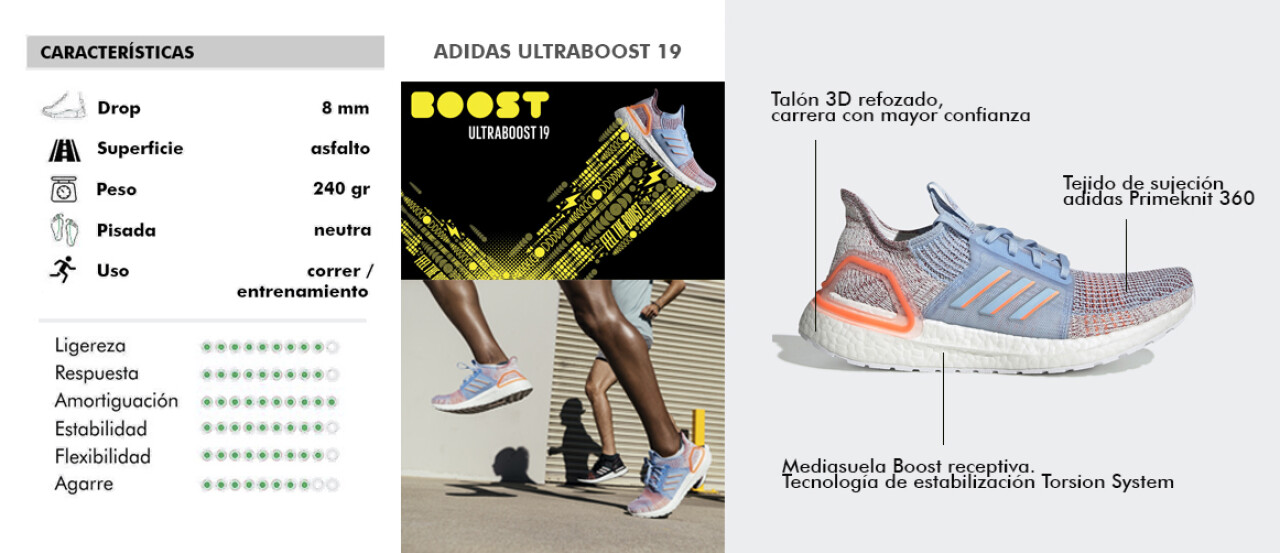 Adidas Ultraboost 19 - Tenis de correr para hombre