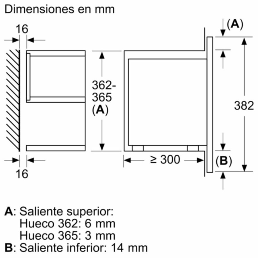 Microondas de empotrar 21 lt Bosch BFL7221B1 Microondas de empotrar 21 lt Bosch BFL7221B1