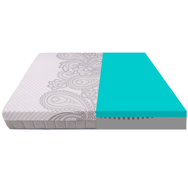 Somier Espuma Nuv Queen 158x198x25