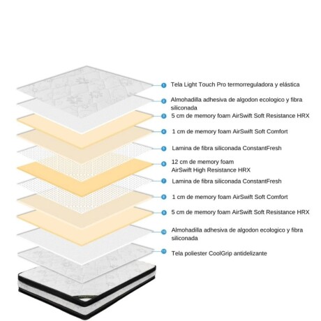 Sommier Baul 1 Plaza Smartbox Mercury 90x190 Gris