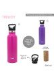 Termo Trendy Fucsia