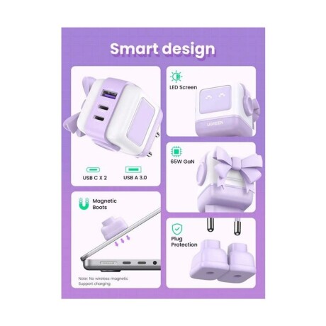 Ugreen Cargador Mini Robot 2USB/USBC 65W Purple 001