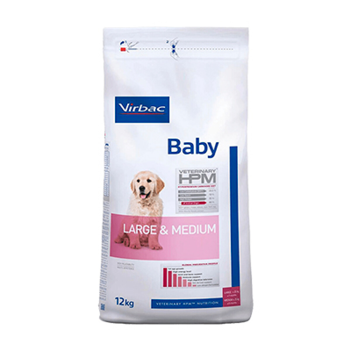 Virbac Dog Baby Large & Medium 12kg | Crecimiento Saludable 
