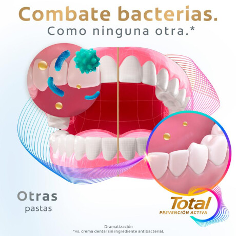 Pasta Dental Colgate Total Whitening 90G Pasta Dental Colgate Total Whitening 90G