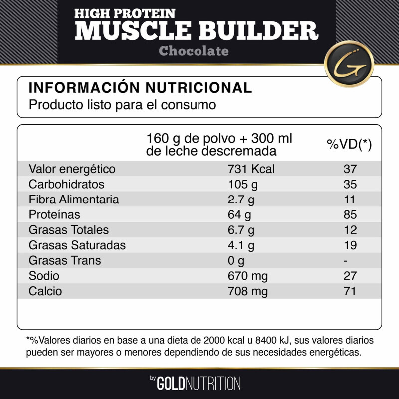 High Protein Muscle Builder Gold Nutrition Chocolate 7 Lbs. High Protein Muscle Builder Gold Nutrition Chocolate 7 Lbs.