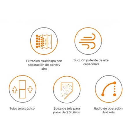 ASPIRADORA ELECTRICA 2L Aspiradora Eléctrica 2L