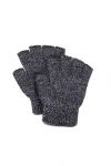 Guantes Aron Gris