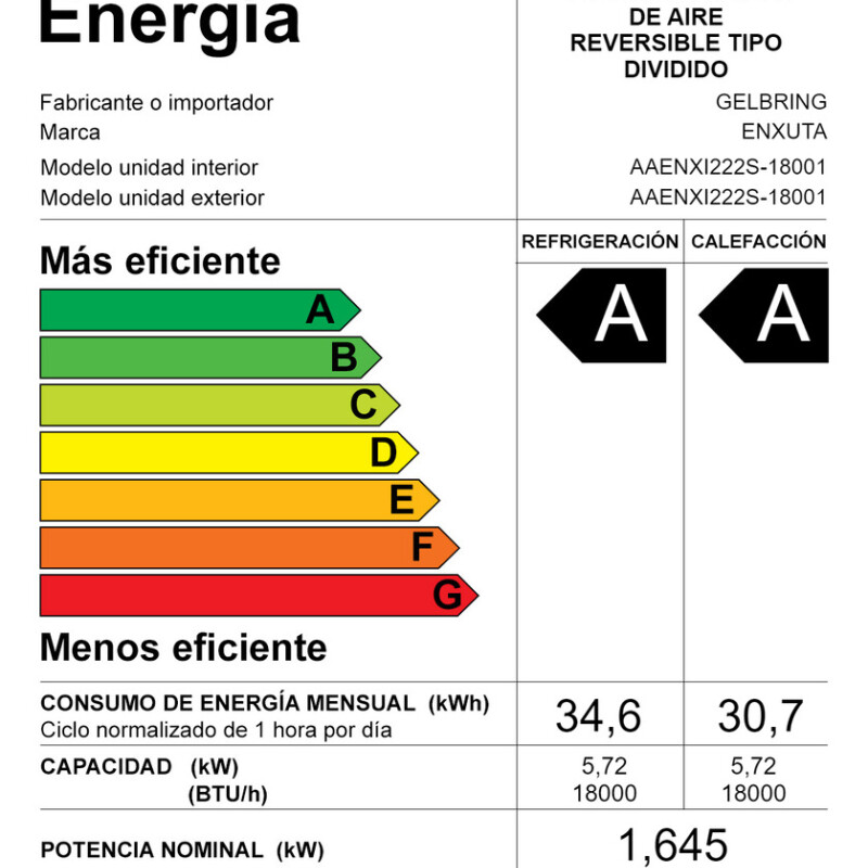Aire Acondicionado Enxuta Aaenx222 18000 Btu Clase C Color Blanco Aire Acondicionado Enxuta Aaenx222 18000 Btu Clase C Color Blanco