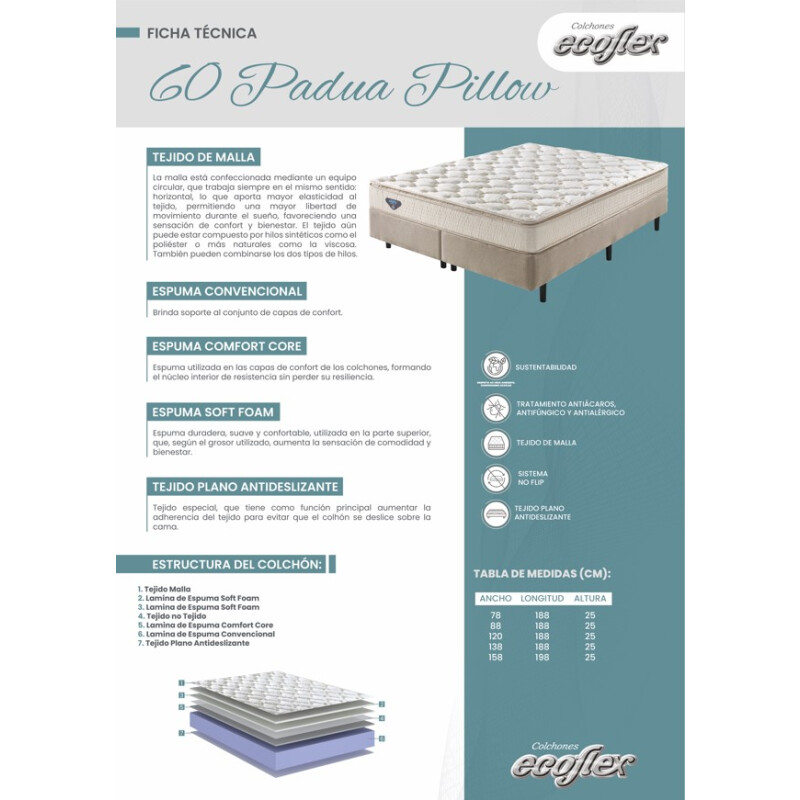 Colchón Espuma 1 Plaza (078) ECOFLEX D60 PILLOW Colchón Espuma 1 Plaza (078) ECOFLEX D60 PILLOW