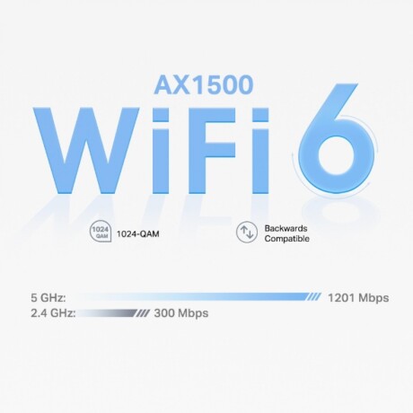 Router Repetidor De WiFi TP-LINK Deco X10 AX1500 WiFi 6 Pack X 2 Router Repetidor De WiFi TP-LINK Deco X10 AX1500 WiFi 6 Pack X 2