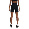 Calza New Balance Seasonal High Intensity de Mujer - WS41182BK Negro