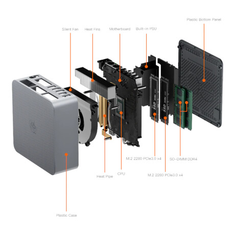 Mini Pc Beelink EQR5 Ryzen 5 16GB 500GB WIN11 Pro 001