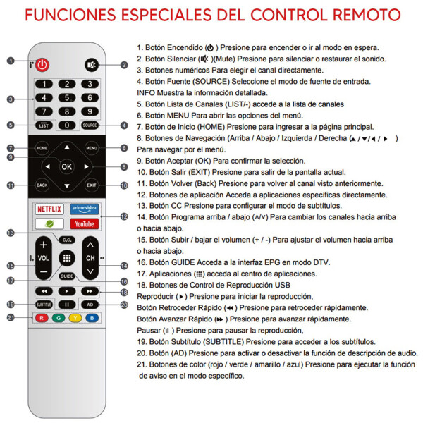 Smart Tv Smartlife Sl-tv58smt24t Uhd 4k 58" TV 58 SMARTLIFE sl-tv58smt24t