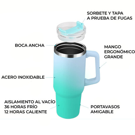 Vaso Térmico Con Sorbito 1.2lts Acero Inoxidable Celeste