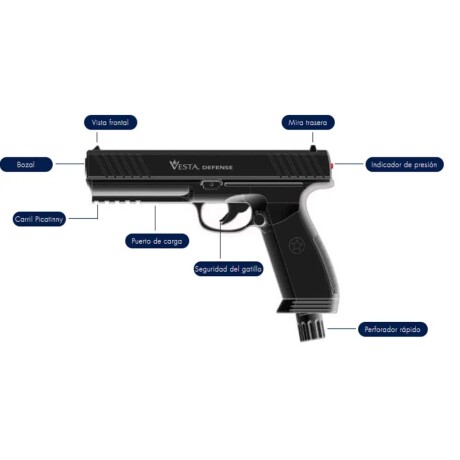 Combo Pistola traumática PDW50 + 50 balines plásticos + 10 garrafas de CO2 Combo Pistola traumática PDW50 + 50 balines plásticos + 10 garrafas de CO2