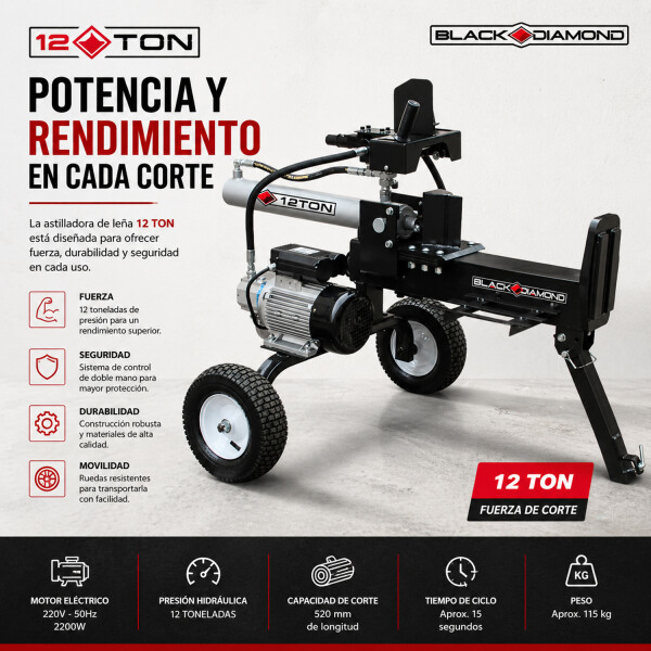Rajadora Eléctrica De 12 Toneladas Lse 12d RAJADORA ELECTRICA 12" LSE 12D 61018