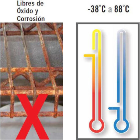 Estantería de aluminio Cambro Estantería de aluminio Cambro