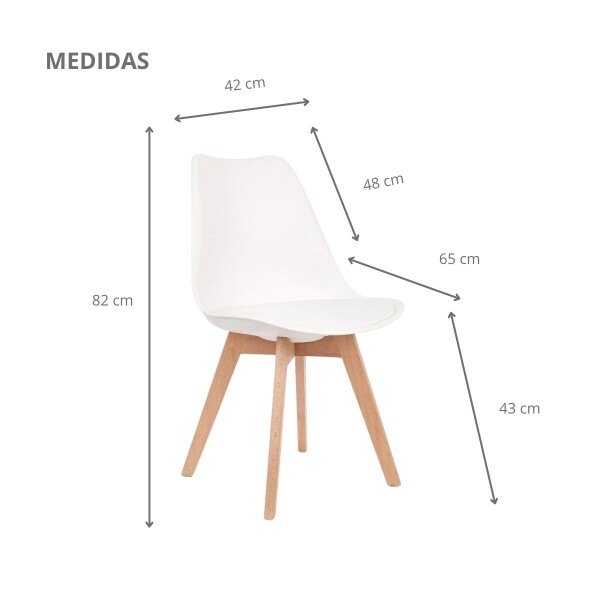 Silla De Comedor Set X4 Eames Nordica De Madera Nueva Asiento Acolchado Relleno Espuma Nuevo Imback Color Blanco Silla De Comedor Set X4 Eames Nordica De Madera Nueva Asiento Acolchado Relleno Espuma Nuevo Imback Color Blanco