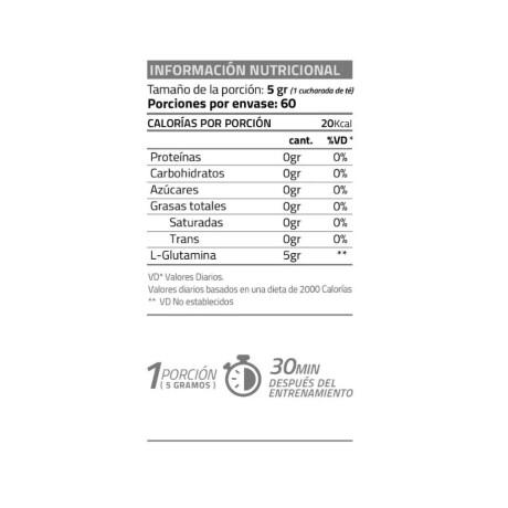 Star Nutrition L-Glutamine Star Nutrition L-Glutamine