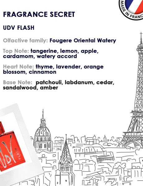 Perfume Ulric de Varens UDV Flash EDT 60ml Original Perfume Ulric de Varens UDV Flash EDT 60ml Original