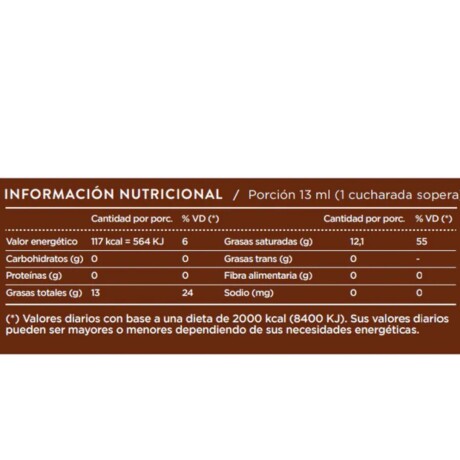 Aceite de Coco Orgánico 200ml Prana Aceite de Coco Orgánico 200ml Prana