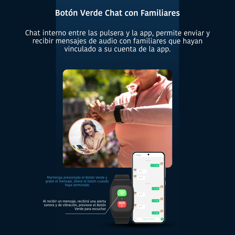 Pulsera Boton SOS Control Caídas Llamadas 4G Sin Color