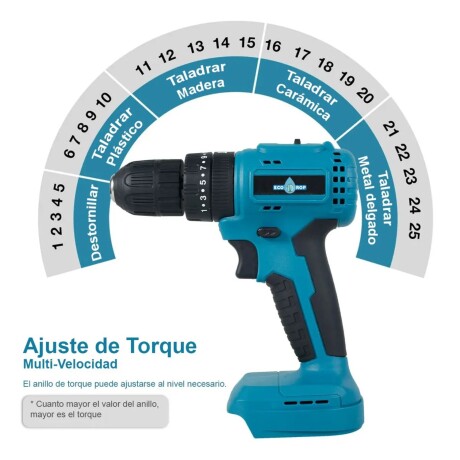 Taladro Percutor Atornillador Ecodrop 10mm + 2 Baterías Taladro Percutor Atornillador Ecodrop 10mm + 2 Baterías