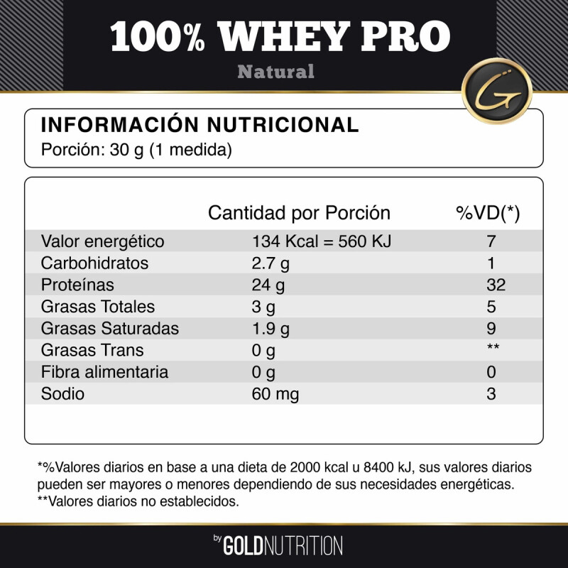 Proteína 100% Whey Pro 5 Gold Nutrition Chocolate 5 Lbs. Proteína 100% Whey Pro 5 Gold Nutrition Chocolate 5 Lbs.