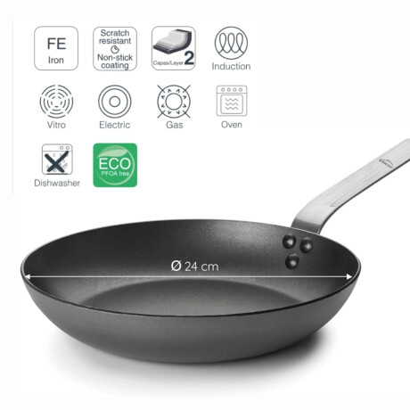 Kit Batería de Cocina con Sartén Grill Sartén Tricapa 24 cm y Cacerola Graphite Kit Batería de Cocina con Sartén Grill Sartén Tricapa 24 cm y Cacerola Graphite