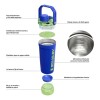 Vaso térmico Stanley Vitalize Shaker 590 ml para batidos de proteínas Cobalt